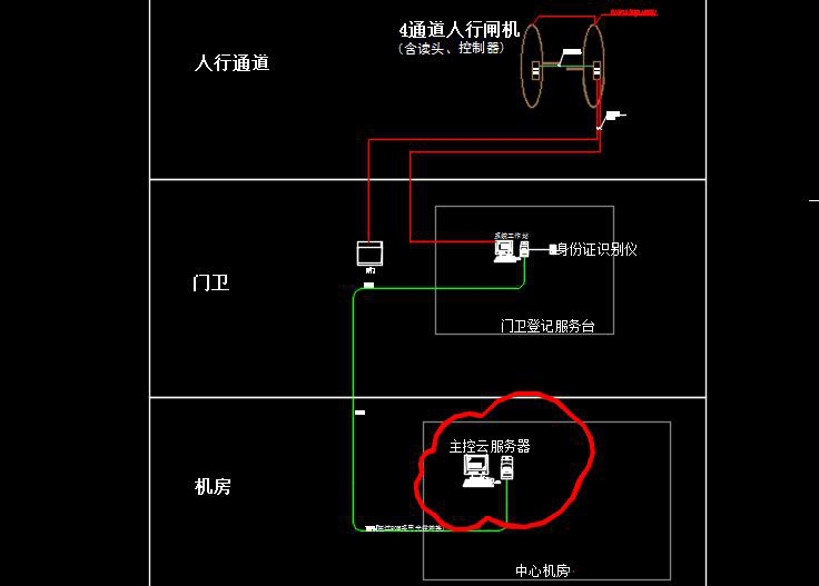幼兒園通道閘CAD 幼兒園通道閘CAD