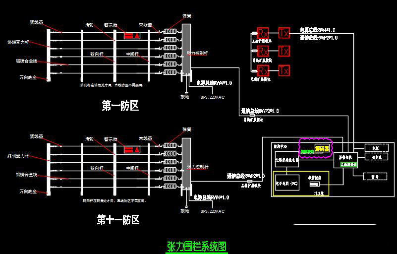 幼兒園電子圍欄CAD 幼兒園電子圍欄CAD