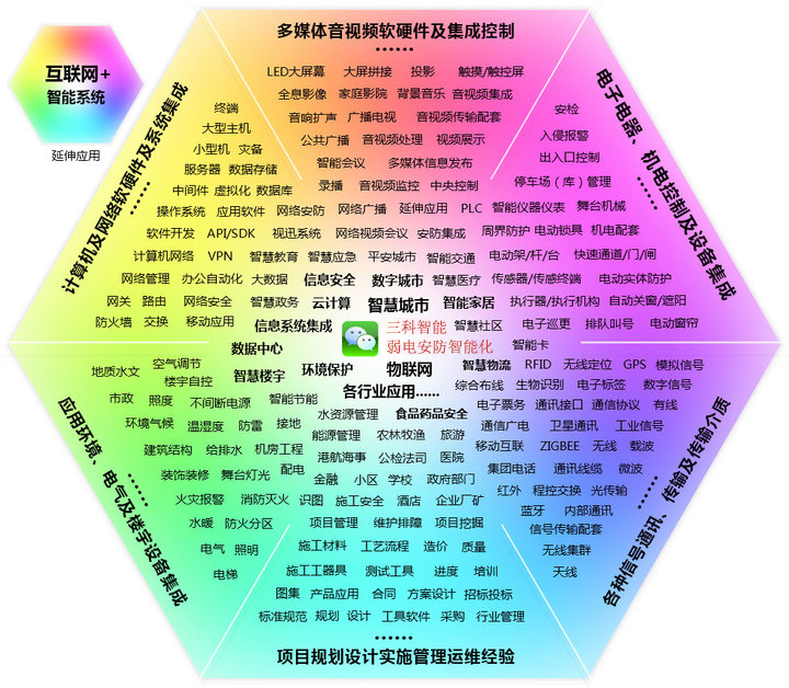 午夜精品久久久業務範圍