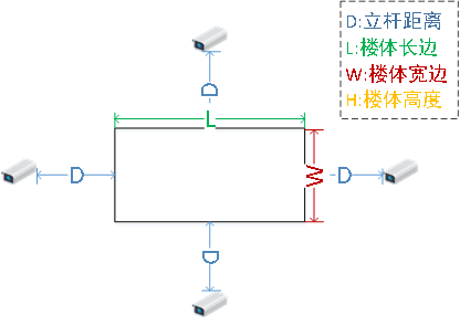 日韩午夜在线观看立杆位置