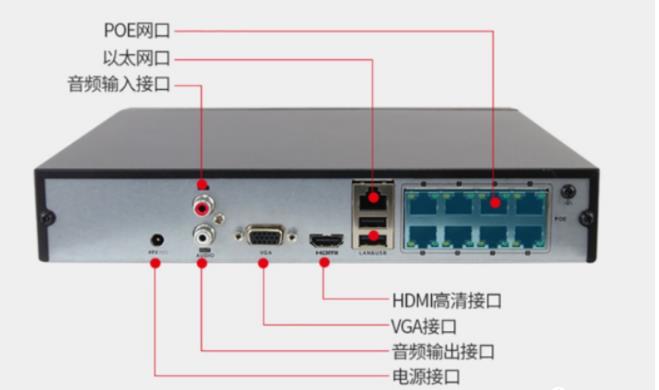 監控攝像頭 監控攝像頭
