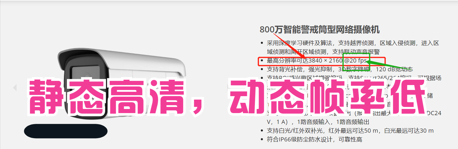 監控攝像頭 監控攝像頭