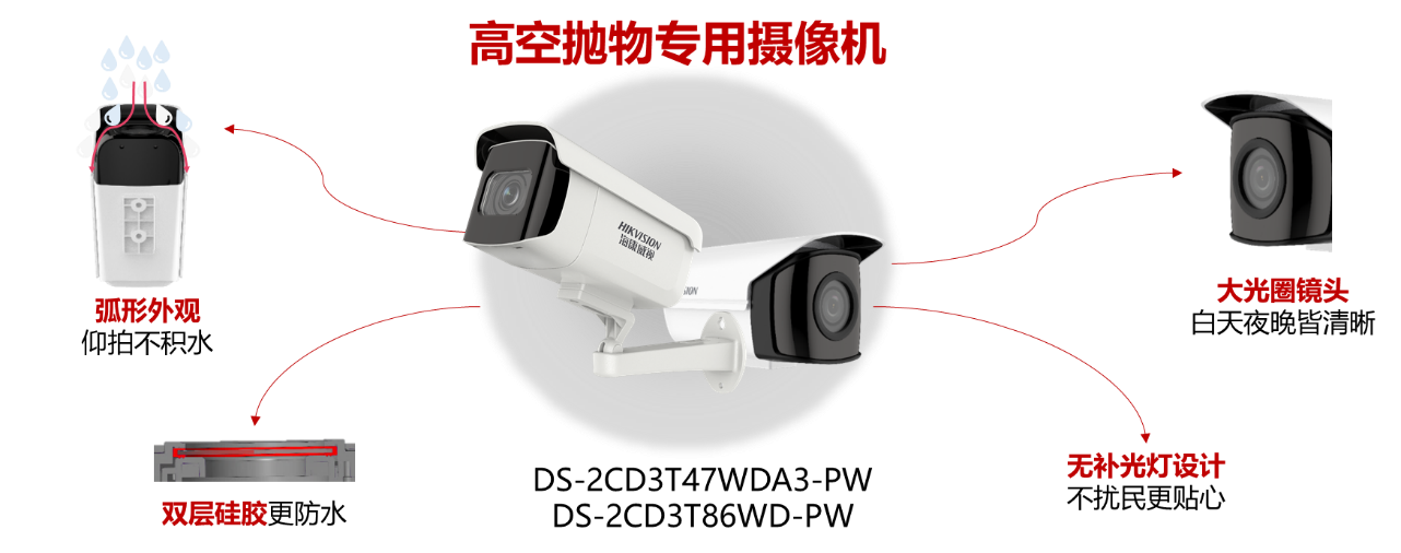 日韩午夜在线观看監控攝像頭 日韩午夜在线观看監控攝像頭