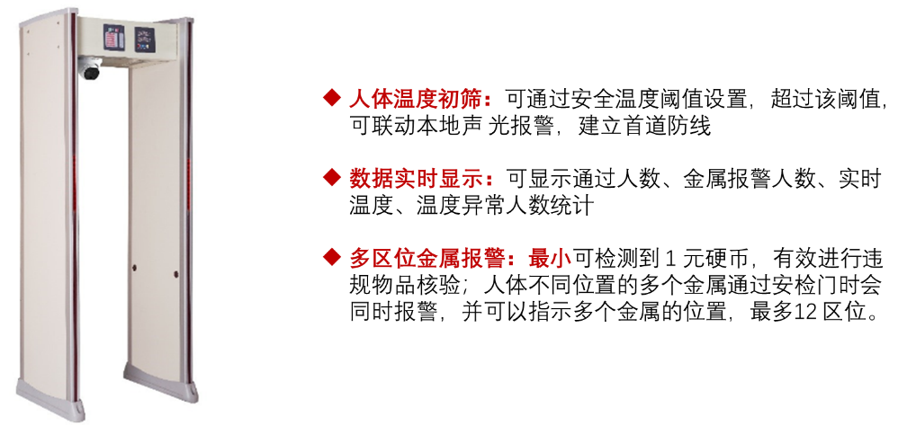 醫院監控 醫院監控
