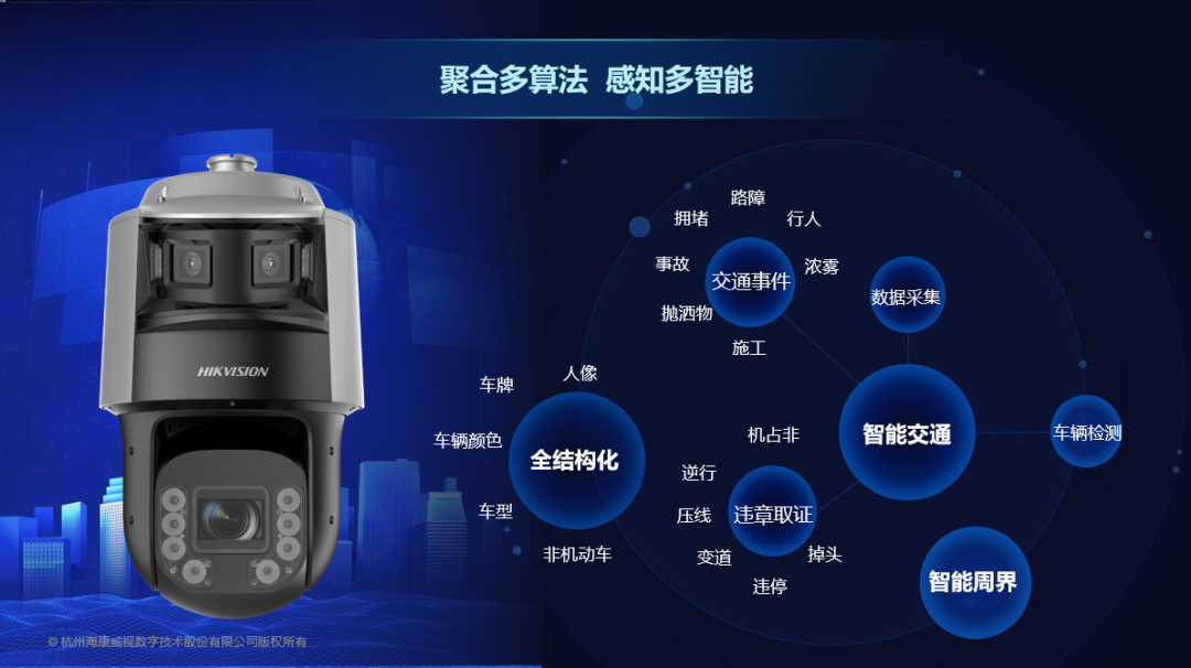 全景監控攝像頭 全景監控攝像頭