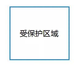 監控攝像頭區域入侵 監控攝像頭區域入侵